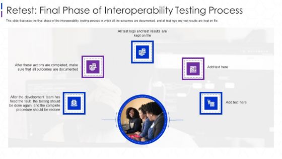 Software Interoperability Examination IT Retest Final Phase Of Interoperability Icons PDF