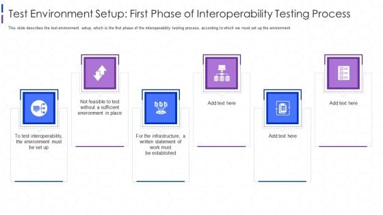 Software Interoperability Examination IT Test Environment Setup First Phase Ppt Professional Graphics Template PDF Software Interoperability Examination IT Test Environment Setup First Phase Ppt Professional Graphics Template PDF