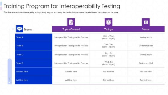 Software Interoperability Examination IT Training Program For Interoperability Template PDF