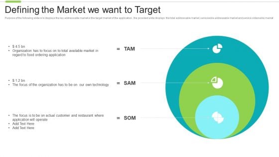 Software Investor Funding Elevator Defining The Market We Want To Target Sample PDF