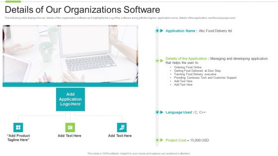 Software Investor Funding Elevator Details Of Our Organizations Software Infographics PDF