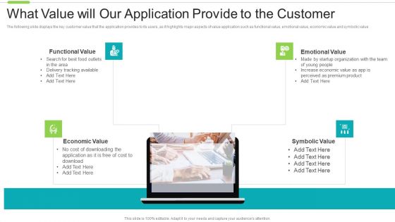Software Investor Funding Elevator What Value Will Our Application Provide Themes PDF Software Investor Funding Elevator What Value Will Our Application Provide Themes PDF