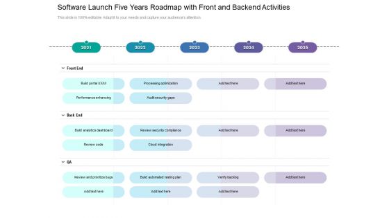 Software Launch Five Years Roadmap With Front And Backend Activities Brochure Software Launch Five Years Roadmap With Front And Backend Activities Brochure