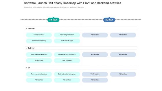 Software Launch Half Yearly Roadmap With Front And Backend Activities Graphics