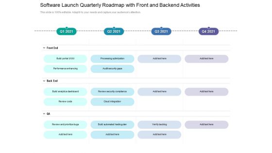Software Launch Quarterly Roadmap With Front And Backend Activities Template Software Launch Quarterly Roadmap With Front And Backend Activities Template