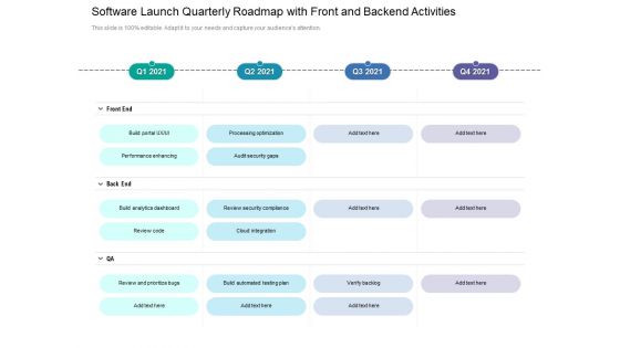 Software Launch Quarterly Roadmap With Front And Backend Activities Template