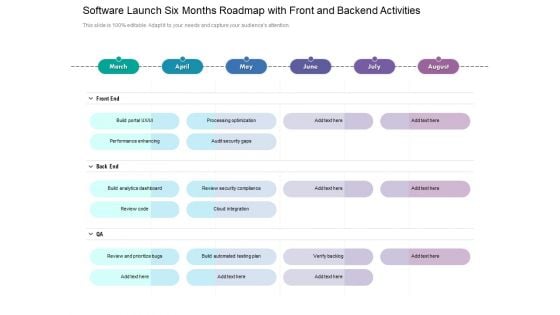 Software Launch Six Months Roadmap With Front And Backend Activities Clipart