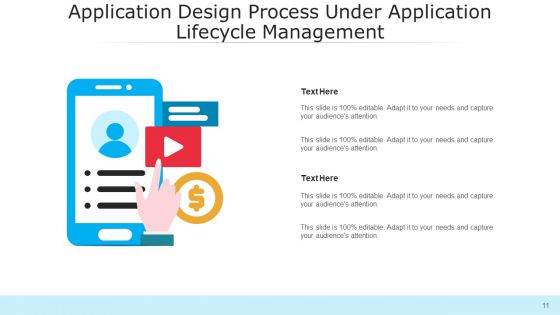 Software Lifecycle Management Design Initial Ppt PowerPoint Presentation Complete Deck With Slides