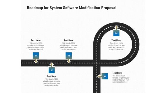 Software Maintenance Roadmap For System Software Modification Proposal Ppt PowerPoint Presentation Ideas Gallery PDF