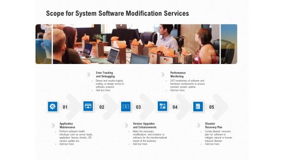 Software Maintenance Scope For System Software Modification Services Ppt PowerPoint Presentation Show Ideas PDF