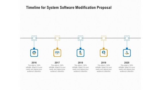 Software Maintenance Timeline For System Software Modification Proposal Ppt PowerPoint Presentation Infographics PDF