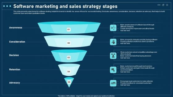 Software Marketing And Sales Strategy Stages Microsoft PDF Software Marketing And Sales Strategy Stages Microsoft PDF