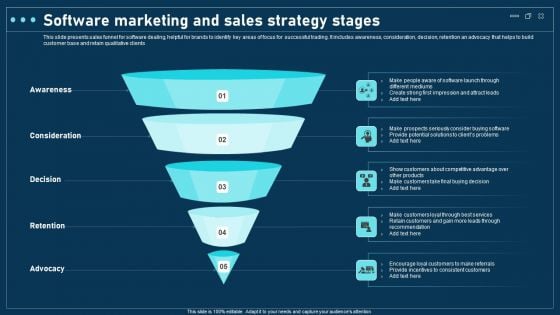 Software Marketing And Sales Strategy Stages Microsoft PDF