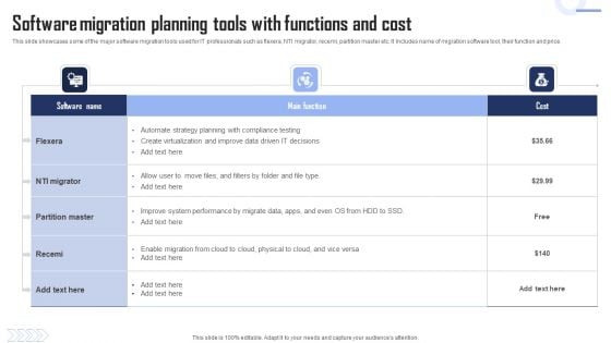 Software Migration Planning Tools With Functions And Cost Icons PDF