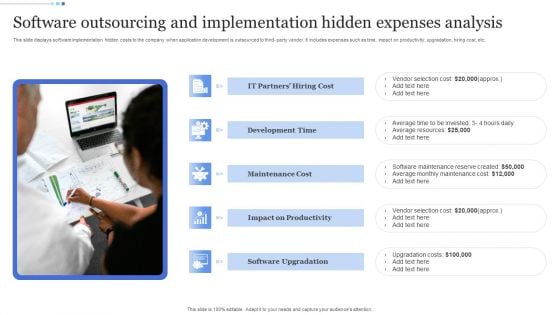 Software Outsourcing And Implementation Hidden Expenses Analysis Demonstration PDF