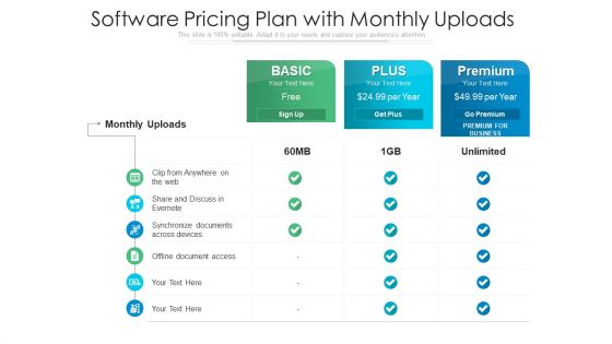 Software Pricing Plan With Monthly Uploads Ppt Show Background PDF