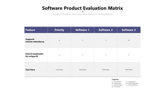 Software Product Evaluation Matrix Ppt PowerPoint Presentation Gallery Outline Software Product Evaluation Matrix Ppt PowerPoint Presentation Gallery Outline