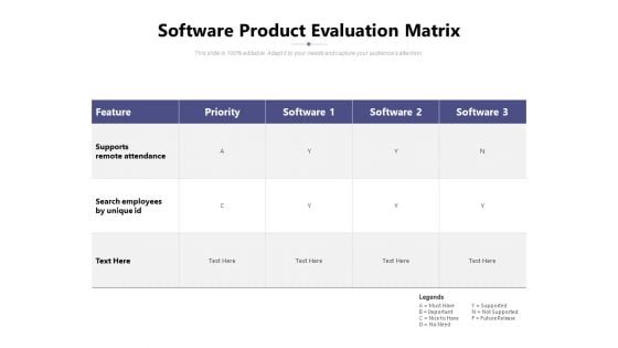 Software Product Evaluation Matrix Ppt PowerPoint Presentation Gallery Outline