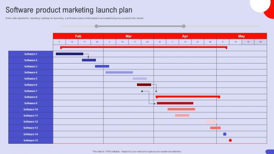 Software Product Marketing Launch Plan Formats PDF