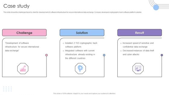 Software Products And Solutions Firm Details Case Study Inspiration PDF