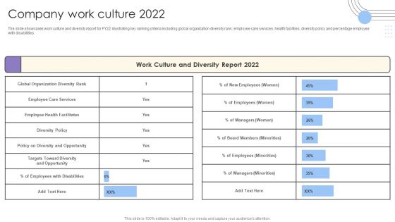 Software Products And Solutions Firm Details Company Work Culture 2022 Graphics PDF