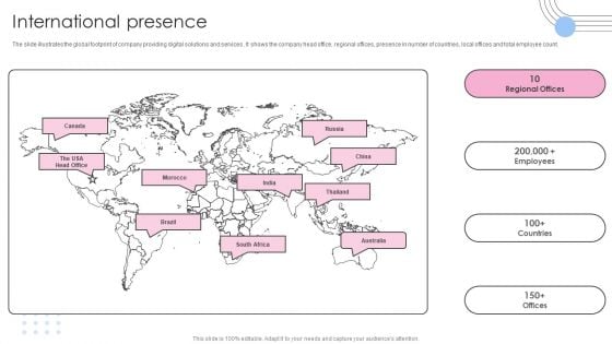 Software Products And Solutions Firm Details International Presence Information PDF