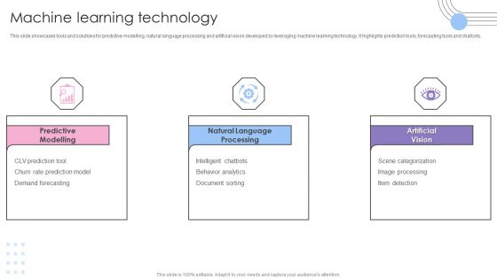 Software Products And Solutions Firm Details Machine Learning Technology Elements PDF