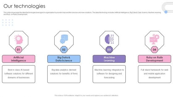 Software Products And Solutions Firm Details Our Technologies Inspiration PDF