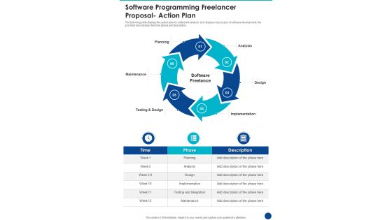 Software Programming Freelancer Proposal Action Plan One Pager Sample Example Document