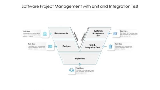 Software Project Management With Unit And Integration Test Ppt PowerPoint Presentation File Aids PDF
