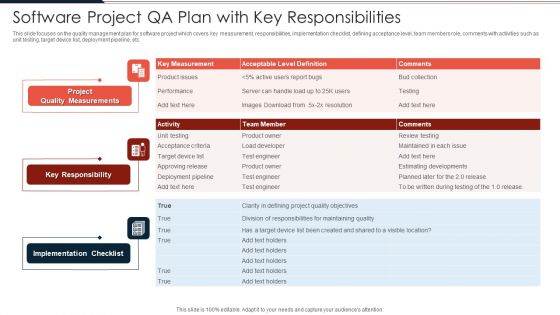 Software Project QA Plan With Key Responsibilities Ppt PowerPoint Presentation File Visual Aids PDF