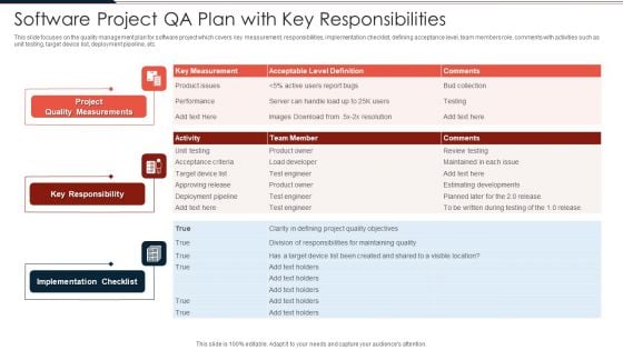 Software Project QA Plan With Key Responsibilities Ppt PowerPoint Presentation File Visual Aids PDF Software Project QA Plan With Key Responsibilities Ppt PowerPoint Presentation File Visual Aids PDF