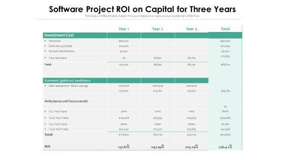 Software Project ROI On Capital For Three Years Ppt PowerPoint Presentation Pictures Themes PDF