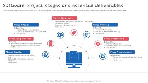 Software Project Stages And Essential Deliverables Ppt Layouts Graphics Pictures PDF