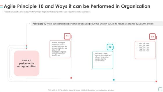 Software Publication Agile Principle 10 And Ways It Can Be Performed In Organization Download PDF