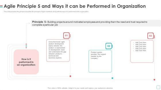 Software Publication Agile Principle 5 And Ways It Can Be Performed In Organization Pictures PDF Software Publication Agile Principle 5 And Ways It Can Be Performed In Organization Pictures PDF