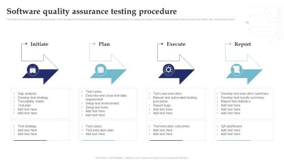 Software Quality Assurance Testing Procedure System Testing For Efficient Project Deployment Brochure PDF