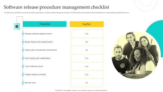 Software Release Procedure Management Checklist Background PDF