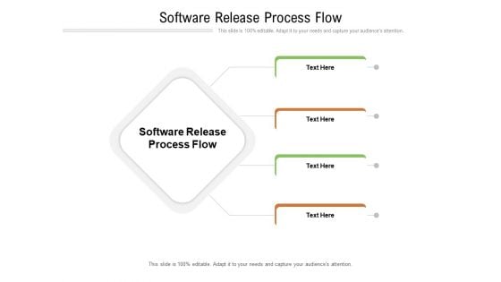 Software Release Process Flow Ppt PowerPoint Presentation Inspiration Display Cpb Pdf