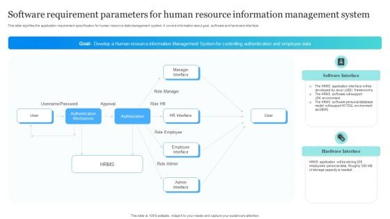 Software Requirement Parameters For Human Resource Information Management System Brochure PDF