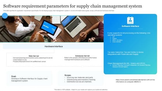 Software Requirement Parameters For Supply Chain Management System Designs PDF Software Requirement Parameters For Supply Chain Management System Designs PDF