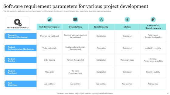 Software Requirement Parameters Ppt PowerPoint Presentation Complete Deck With Slides Slide10