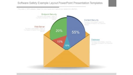 Software Safety Example Layout Powerpoint Presentation Templates