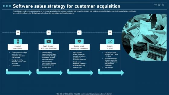 Software Sales Strategy For Customer Acquisition Elements PDF