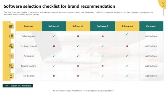 Software Selection Checklist For Brand Recommendation Ideas PDF