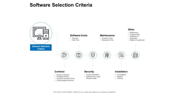 Software Selection Criteria Ppt PowerPoint Presentation Pictures Gallery