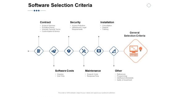Software Selection Criteria Ppt PowerPoint Presentation Professional Layouts