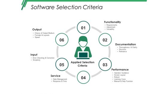 Software Selection Criteria Template Ppt PowerPoint Presentation Infographic Template Slides