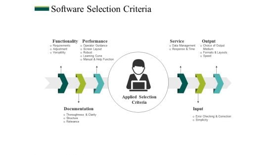 Software Selection Criteria Template Ppt PowerPoint Presentation Layouts Templates