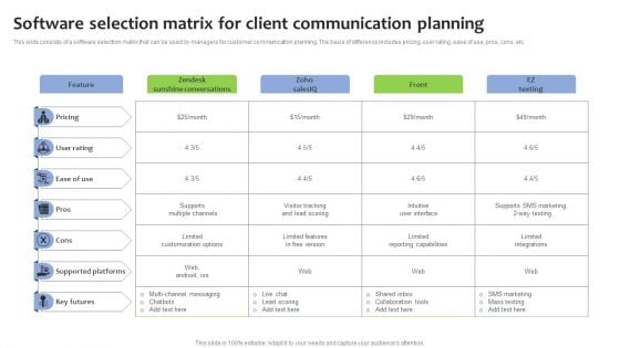 Software Selection Matrix For Client Communication Planning Microsoft PDF